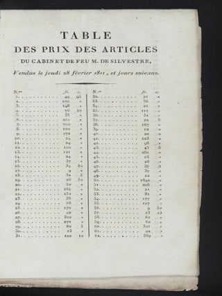 Item #08320 Catalogue Raisonné D’Objets D’Arts. Jacques-Augustin de Silvestre
