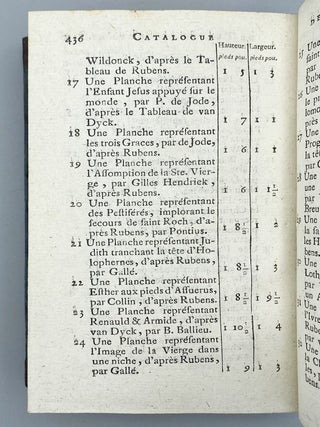 Catalogue Des Livres, Estampes, Et Planches Graveés.