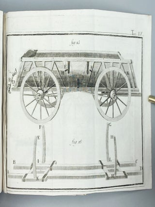 Riforma De’ Carri Di Quattro Ruote.