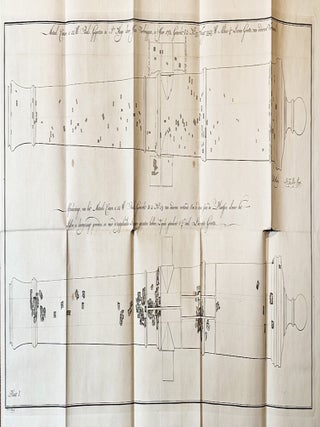 Caption title:] Extract uyt de Resolution van de Edele Mog