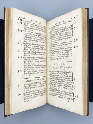 Catalogue Des Livres.