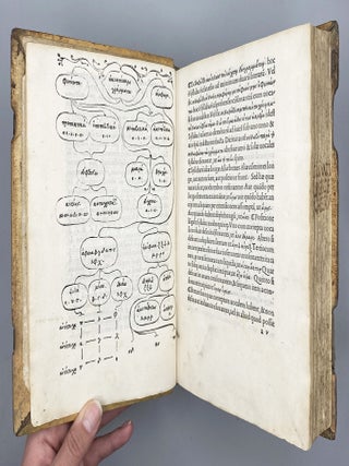 Institvtiones Graecae Grammatices.