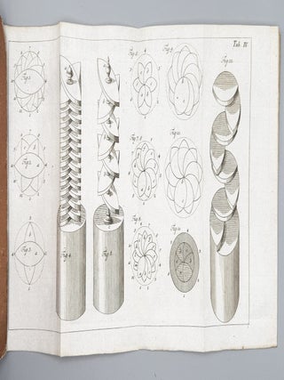 Beytrag zur h&ouml;heren Drehkunst