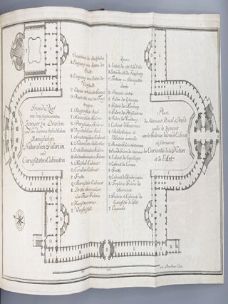 Description Du Cabinet Roial de Dresde Touchant L&rsquo;Histoire Naturelle.